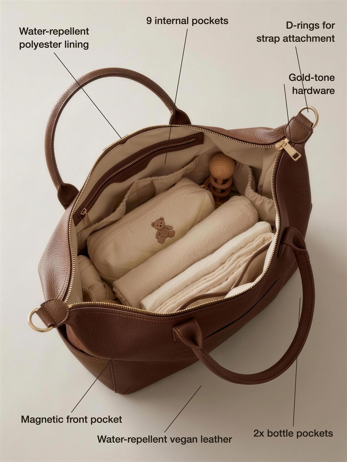 The Everyday Diaper Bag